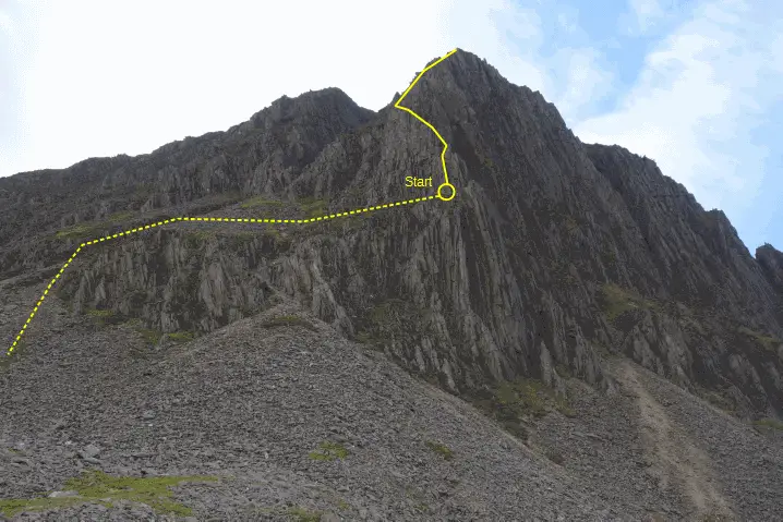 The Cyfrwy Arete Start mark CA