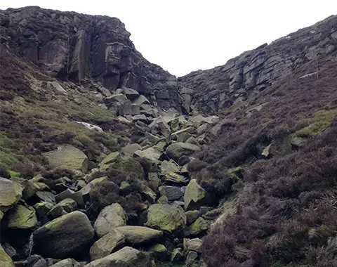 The top of Blackden Brook