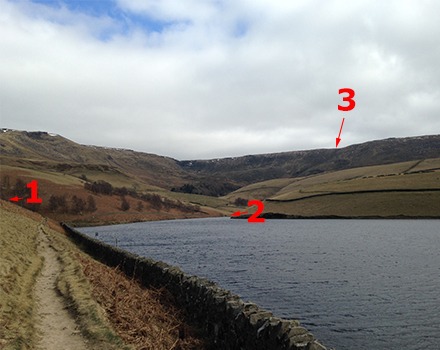 Walking routes form Kinder Reservoir