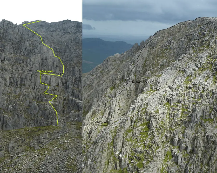 The dolmen ridge route line.