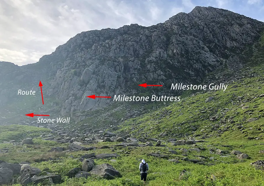 Approach to tryfan north ridge