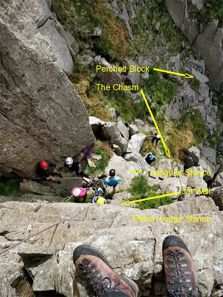 Chasm face scrambling route info