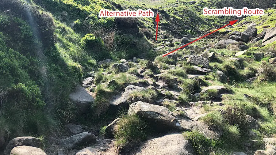 Scrambling choice Crowden Clough