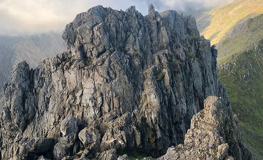 Crib Goch Route Guide, Map, Images, Video & FAQs UK Scrambles