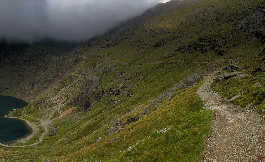 Pyg Track descent