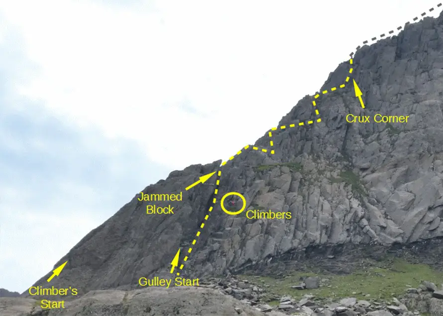 Route line of Clogwyn y Person arete and parson's nose