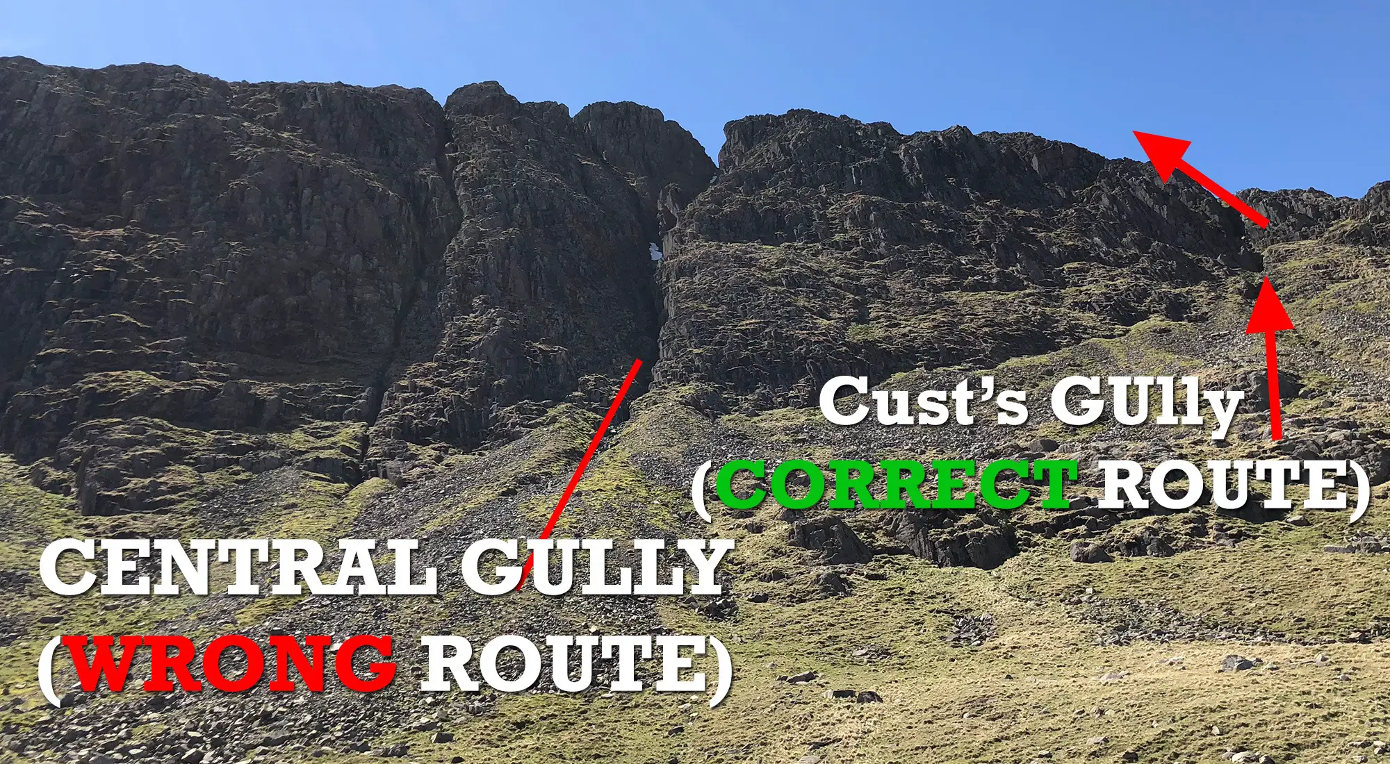 cust's gully route line on great end